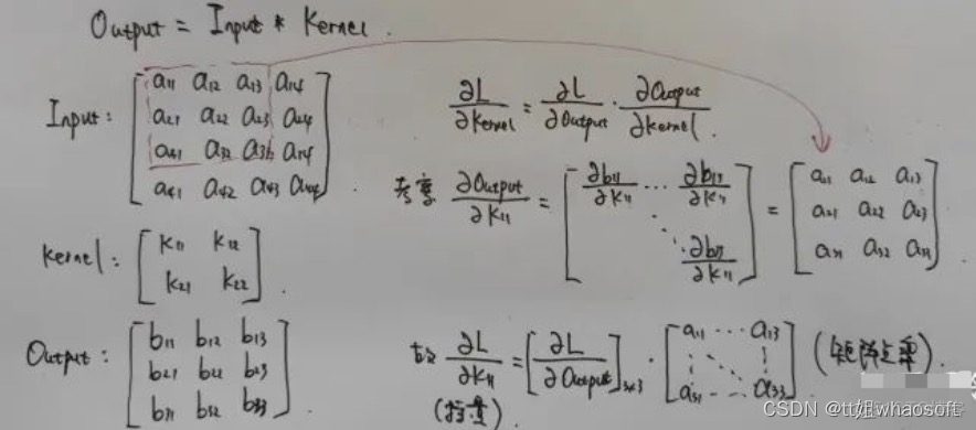 Pytorch实现的卷积算子_深度学习_11