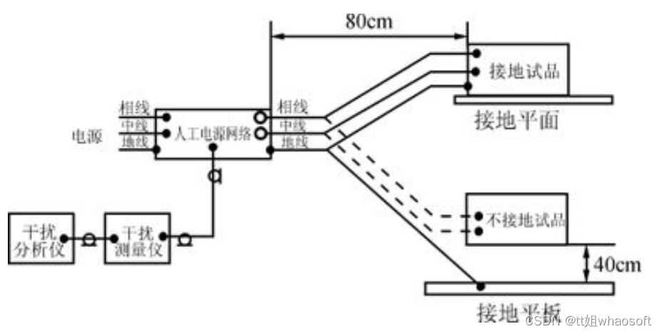 嵌入式分享合集83_嵌入式硬件_03