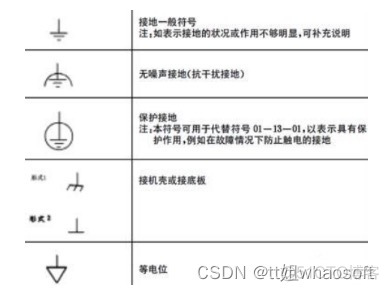 嵌入式分享合集75_嵌入式硬件