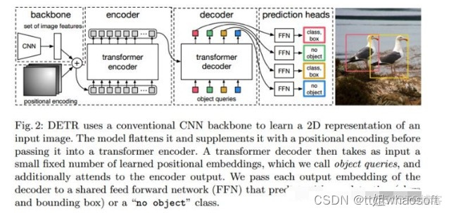 目标检测-DETR_人工智能_04