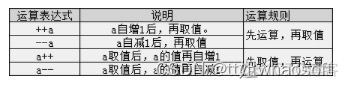 c基础4-入门篇_c语言_14