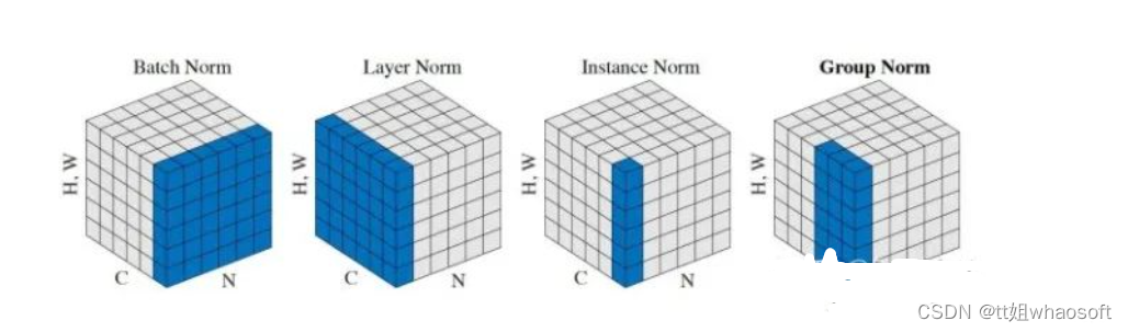 51c~Pytorch~合集5_pytorch_02