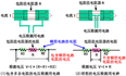 嵌入式分享合集34