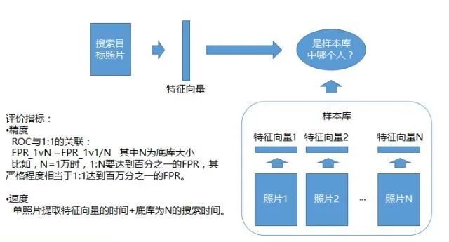 51c视觉~CV~合集8~※~人脸检测_视觉_38