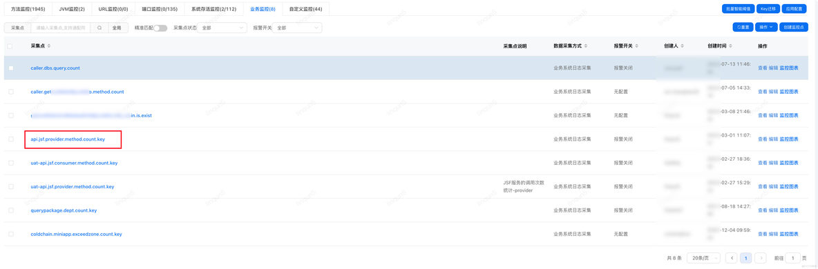 记一次大库大表的治理过程_SQL_10