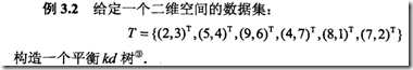 KNN 特征重要性分析_KNN 特征重要性分析_05