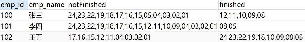 MySQL中将多行查询结果合并为一行_分隔符