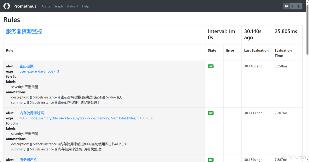 【打工日常】使用Prometheus+Grafana+Alertmanager+Webhook-dingtalk搭建监控平台_服务器_11