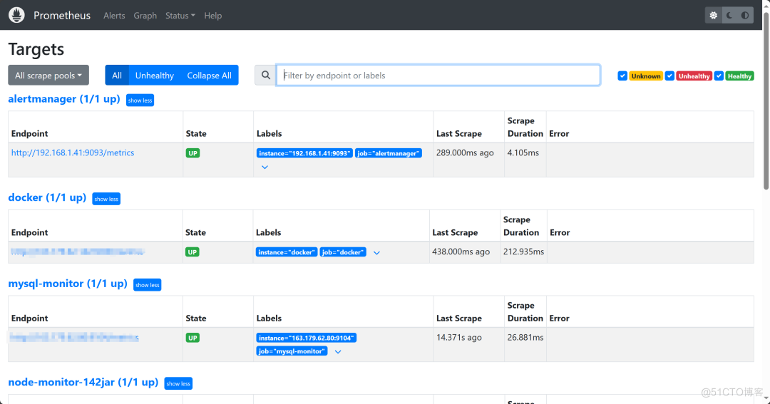 【打工日常】使用Prometheus+Grafana+Alertmanager+Webhook-dingtalk搭建监控平台_docker_10