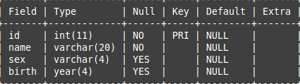 mysql 查询并修改状态 mysql查询并修改数据_字段