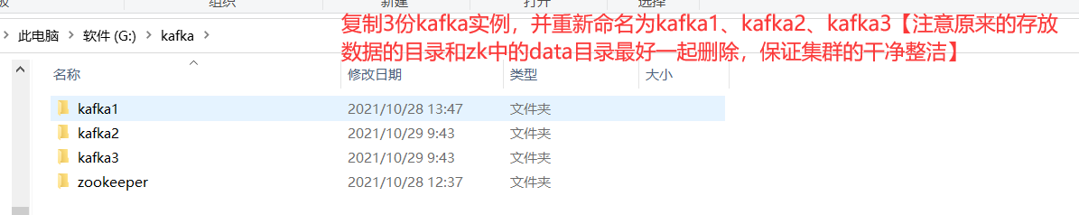 kafka学习（四）集群搭建及理论分析_zookeeper