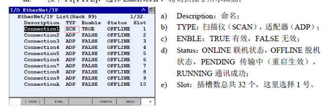 EthernetIP IO从站设备数据 转opc ua项目案例_从站_11