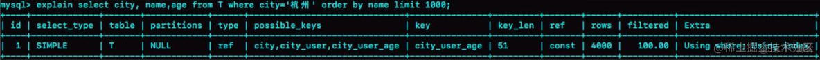 一文了解MySQL索引机制_字段_12