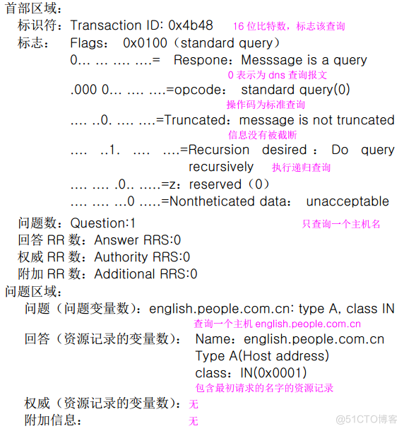 Wireshark iphone 手机端抓包 wireshark抓包手机app_Mac_15