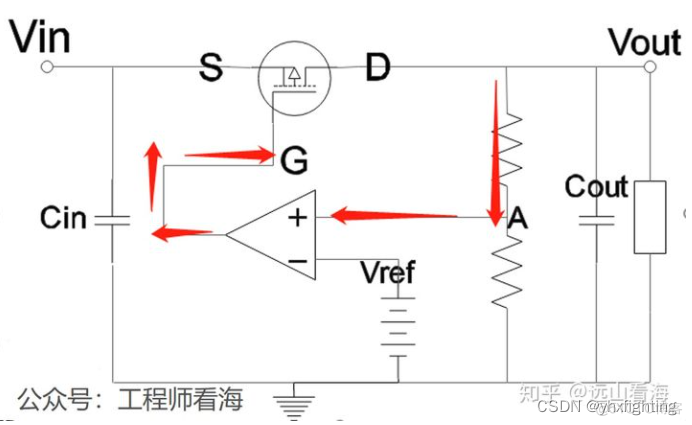 Android电路板 手机电路板设计_智能手机_11