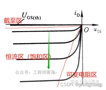 Android电路板 手机电路板设计_工作原理_12