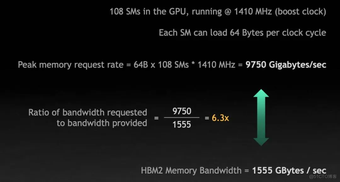 51c~cuda~合集1_html_06