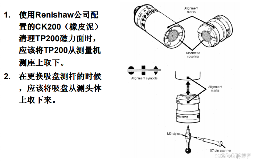 雷尼绍TP200高精度触发式测头_二维_20