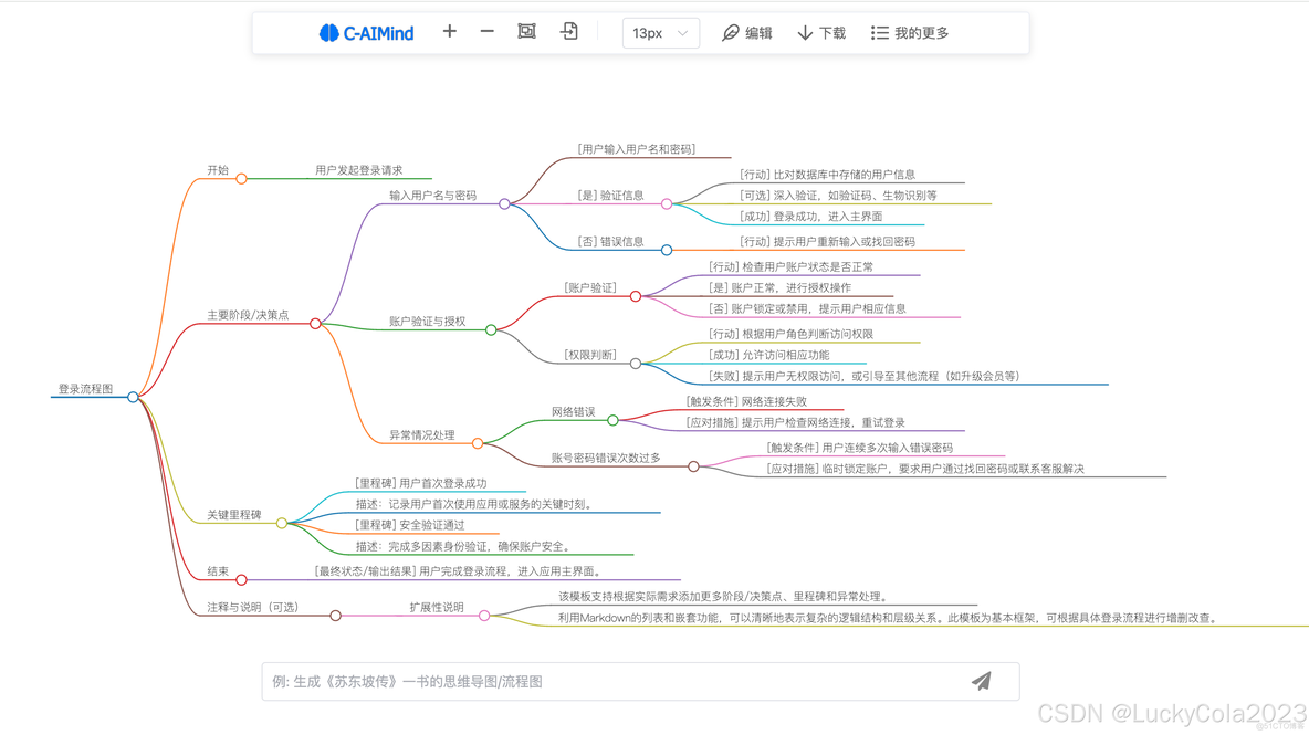 AI思维导图神器C-AiMind_自定义_02