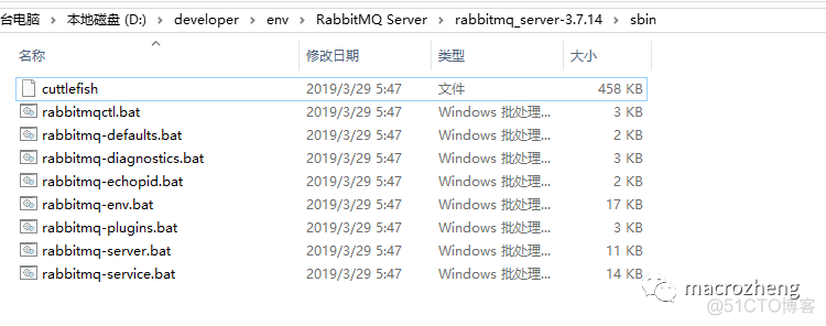 RabbitMQ实用技巧_工作模式_05