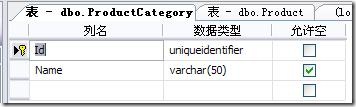 mysql 级连删除sql mysql设置级联删除_ide