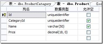 mysql 级连删除sql mysql设置级联删除_Test_02