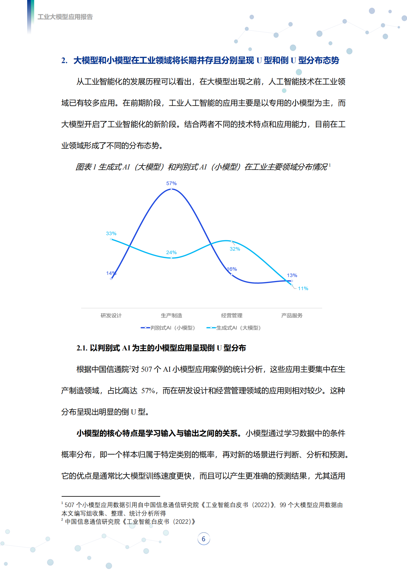 工业革命新浪潮：大模型引领智能化未来_大模型_05