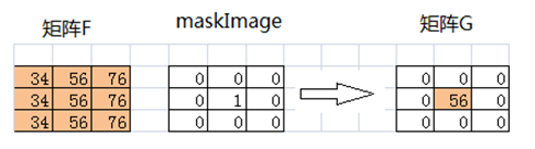 opencv imshow去掉标题栏 opencv mat清空_i++_06