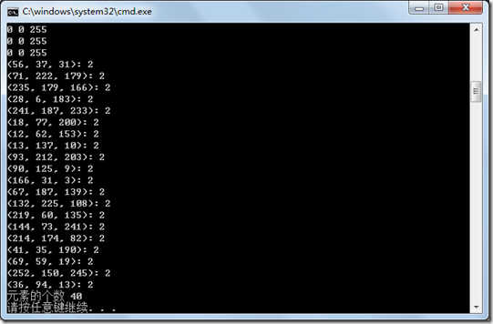 opencv imshow去掉标题栏 opencv mat清空_i++_08