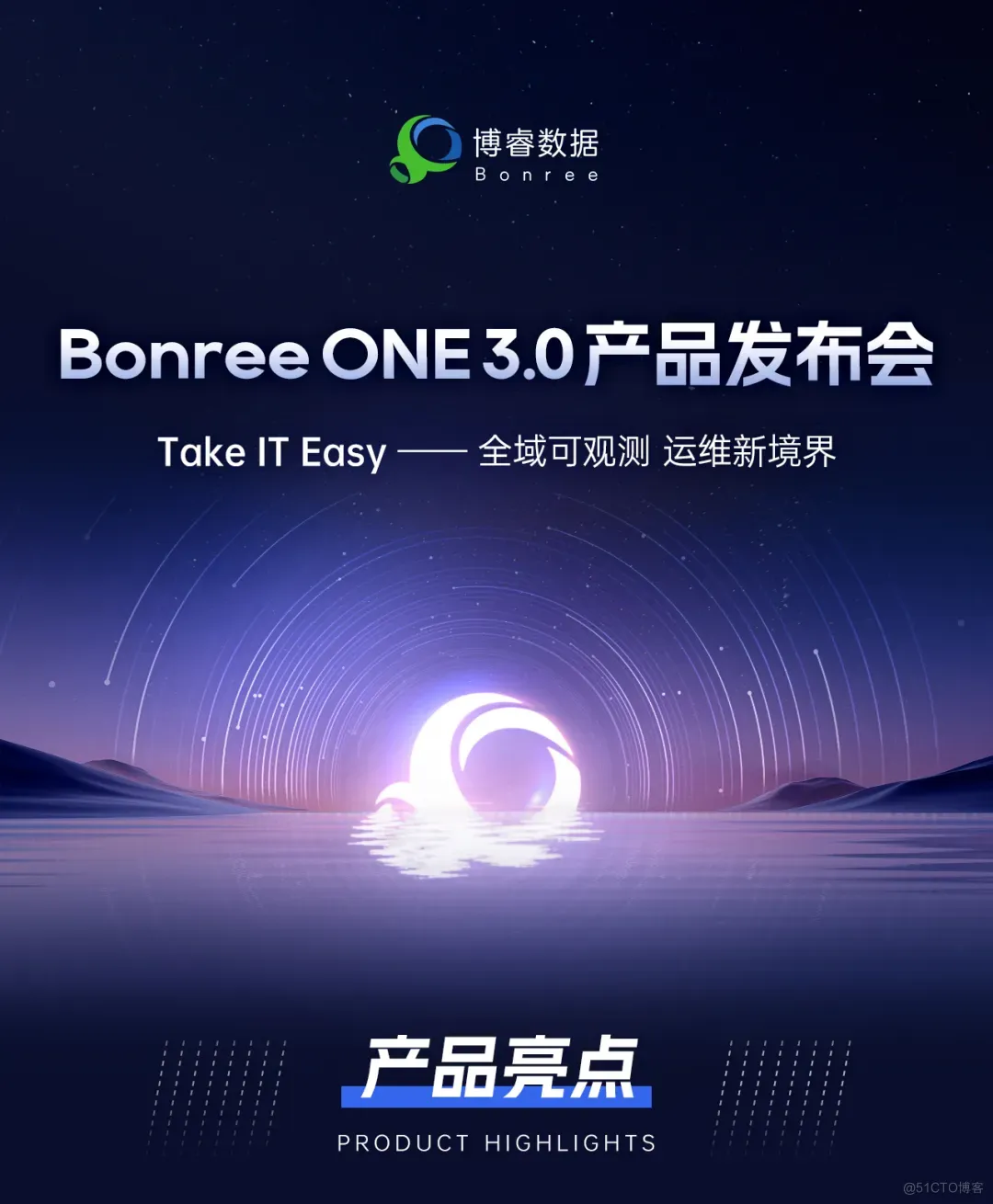 四大核心能力再升级 Bonree ONE 3.0引领全域可观测进入next level_数据