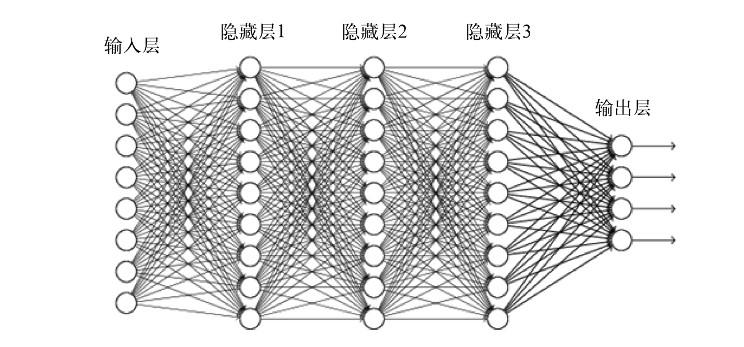 AI学习笔记（一）-初识AI_神经网络_04