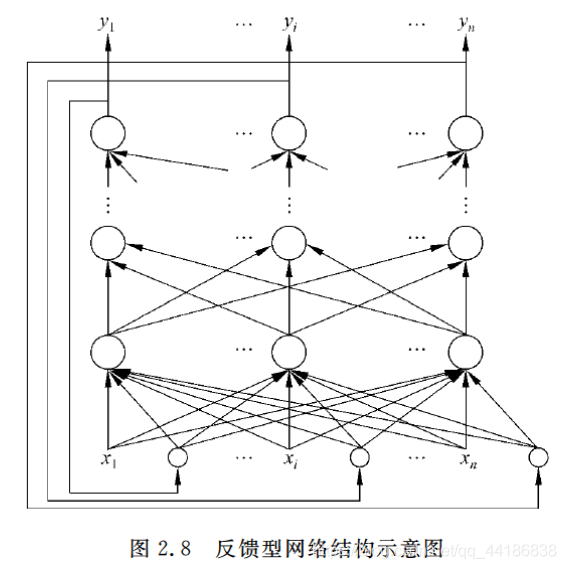 AI学习笔记（一）-初识AI_机器学习_08