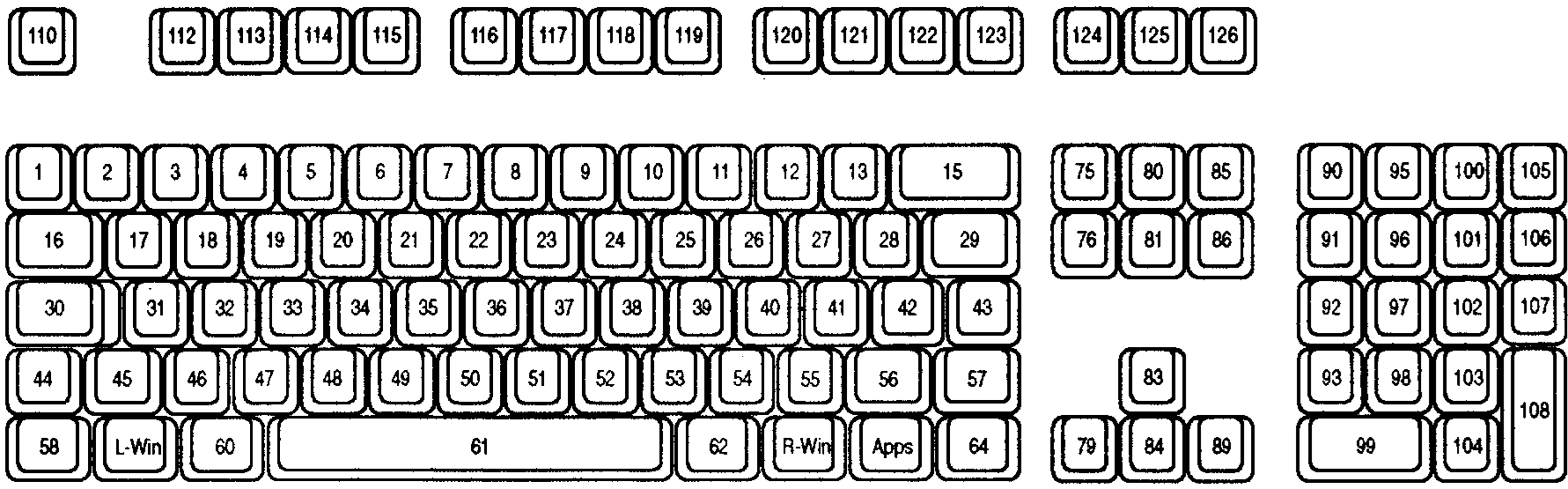 Windows-键盘对应的Key_开发