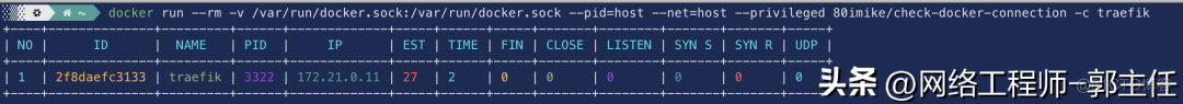 一款超实用的网络实时监控工具，助你轻松掌握 Docker 容器网络状态_连接数