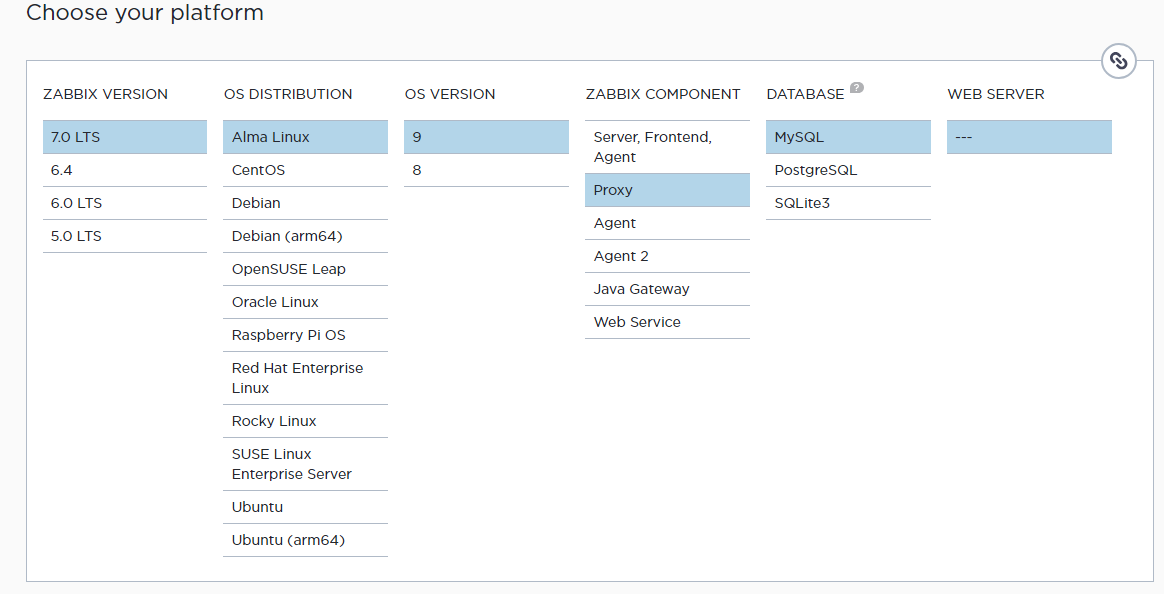 Zabbix 7.0 LTS  proxy 配置_Server