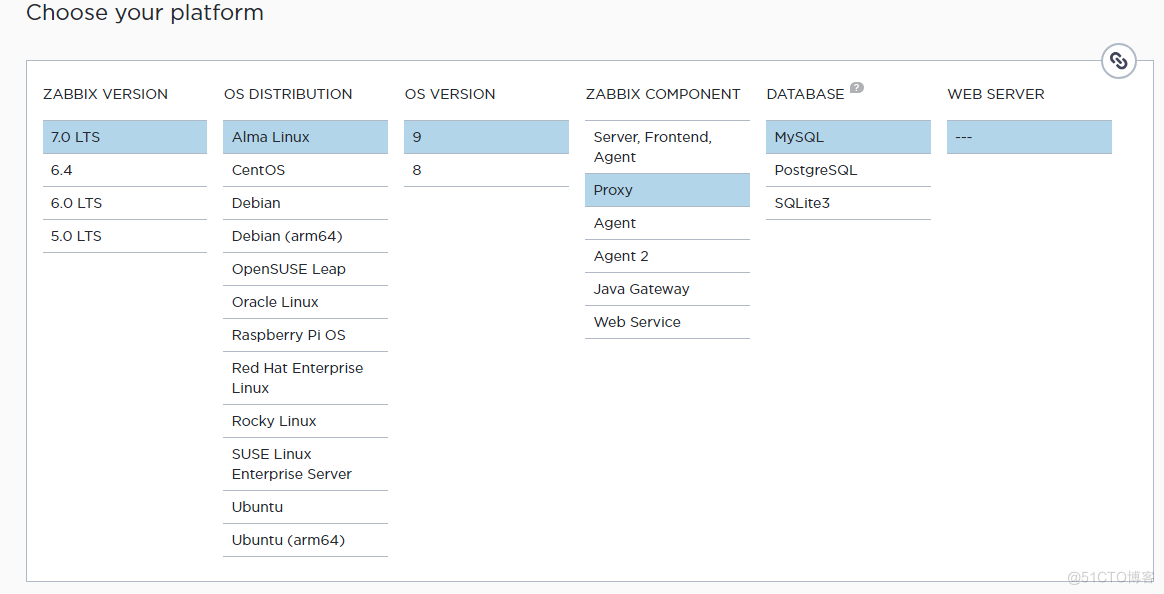 Zabbix 7.0 LTS  proxy 配置_mysql