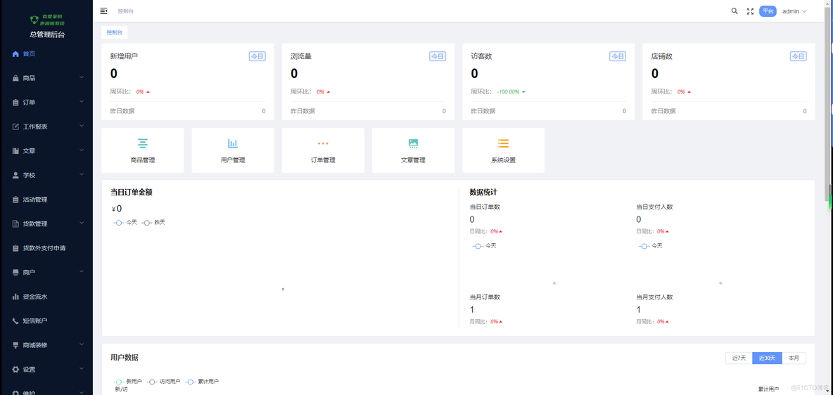 开发智能食堂采购源码实战：搭建供应链管理APP详解_食堂采购管理APP开发_02