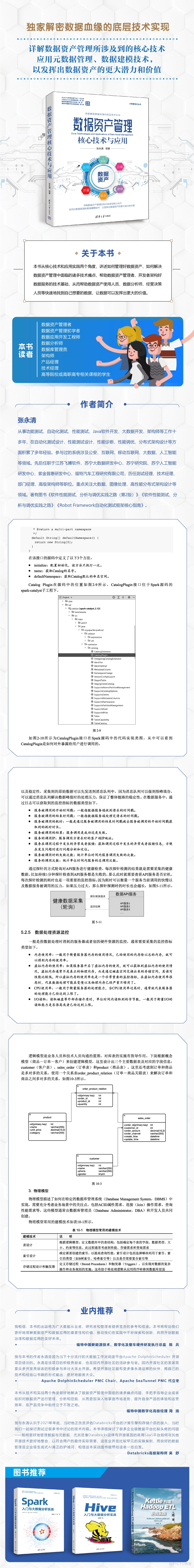 图书《数据资产管理核心技术与应用》分享_数据血缘_02