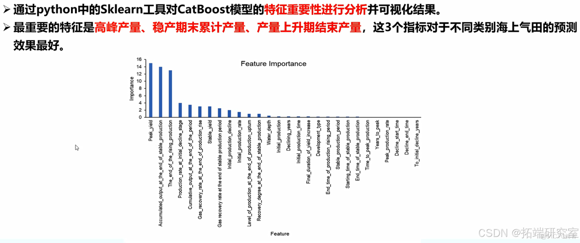 【视频讲解】CatBoost、LightGBM和随机森林的海域气田开发特征分类研究_实例化_10