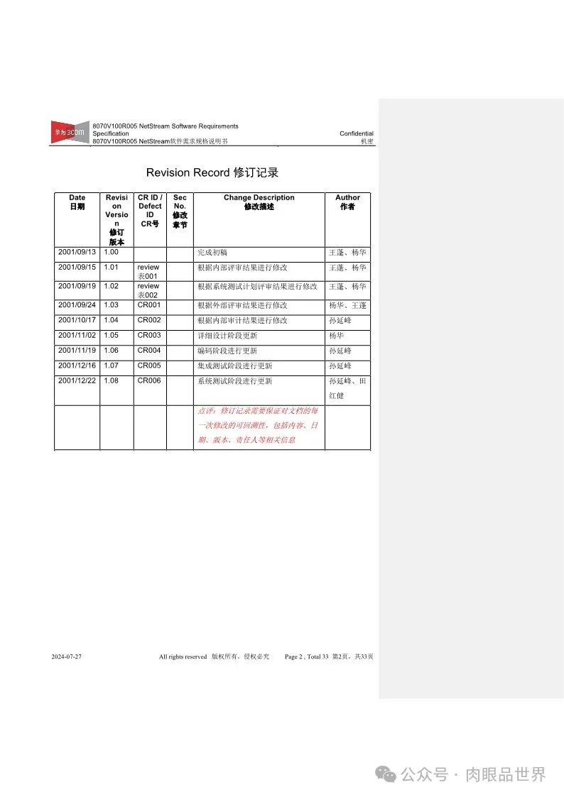 华为软件需求规格说明书(SRS)（附下载）_大数据_02