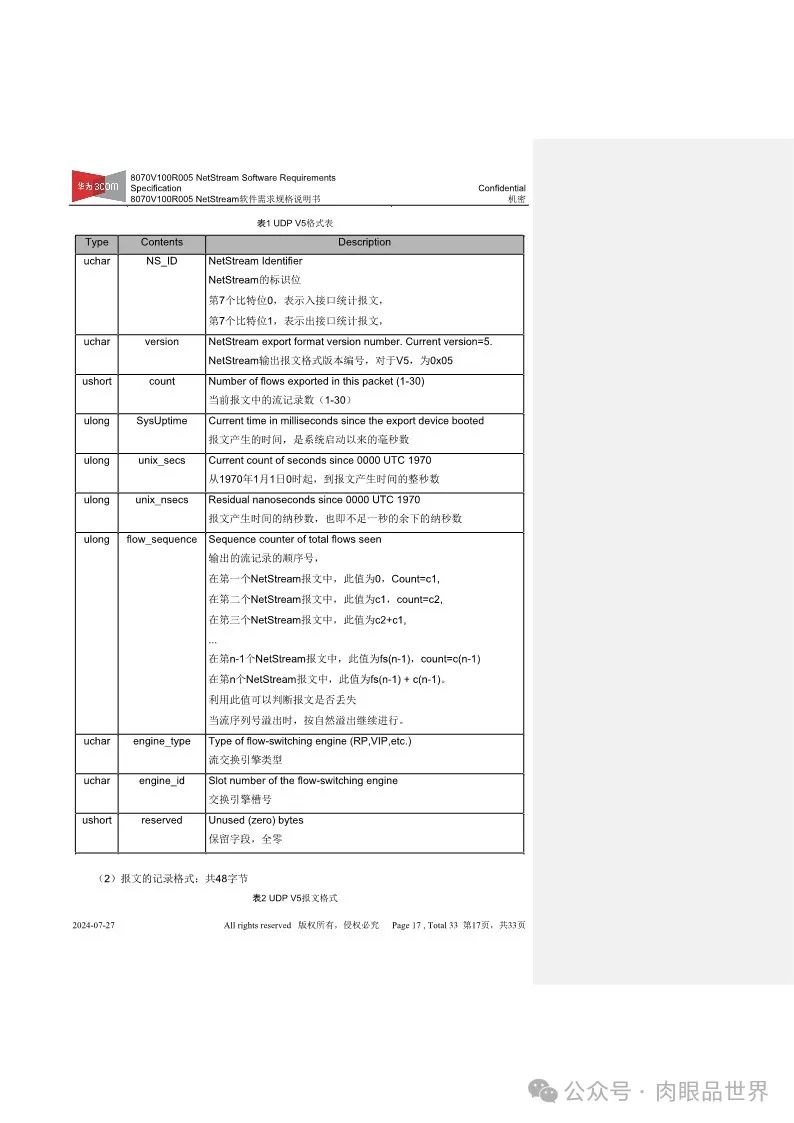 华为软件需求规格说明书(SRS)（附下载）_规格说明书_17