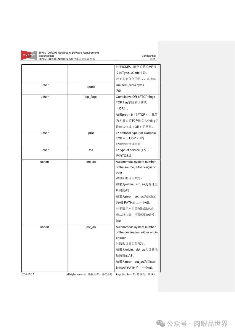 华为软件需求规格说明书(SRS)（附下载）_大数据_19