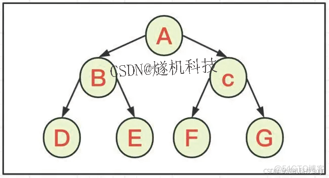 智能矿山电子封条监控系统 CNN_计算机视觉