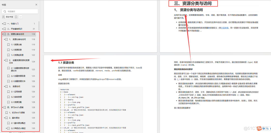 程序员就业现状分析：2024年黄金机遇与挑战并存_应用开发_06