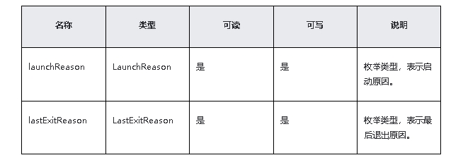 鸿蒙原生应用/元服务开发-Stage模型能力接口（二）_分布式