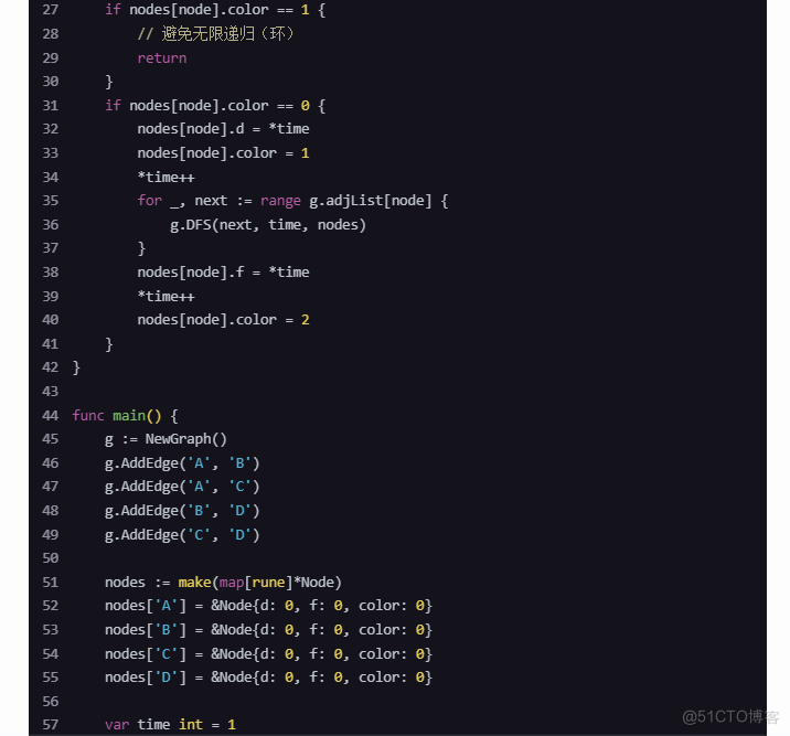 文心一言 VS 讯飞星火 VS chatgpt （317）-- 算法导论22.3 9题_结点_03