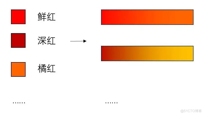 51c视觉~合集12_视觉AI_30