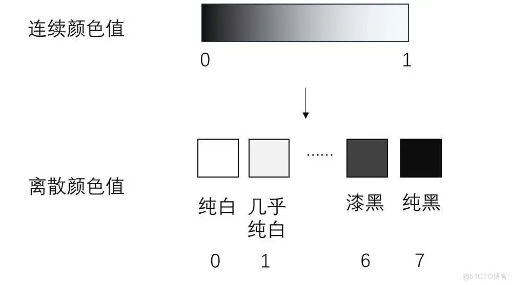 51c视觉~合集12_视觉AI_24