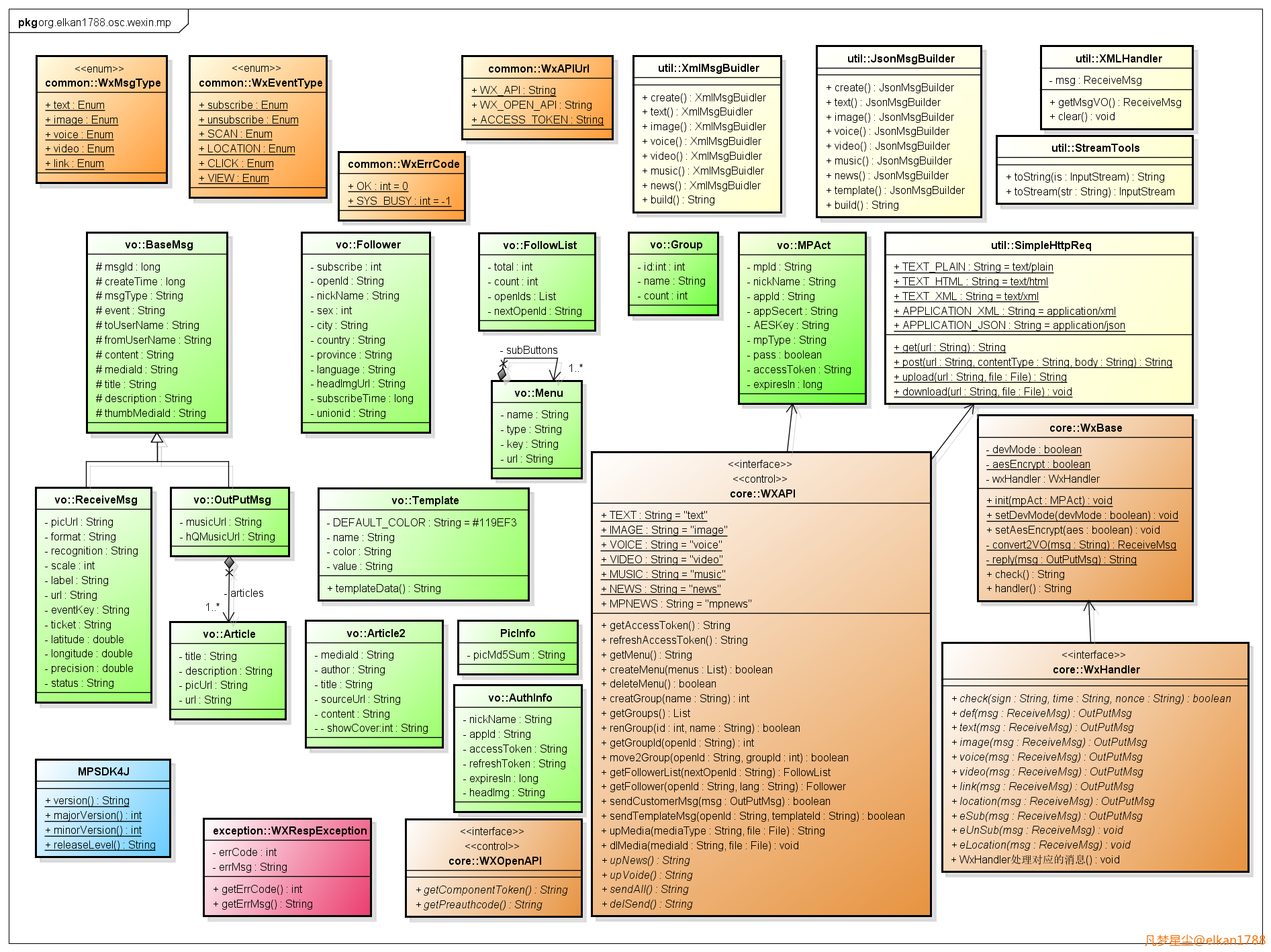 java demp java的mp_java demp