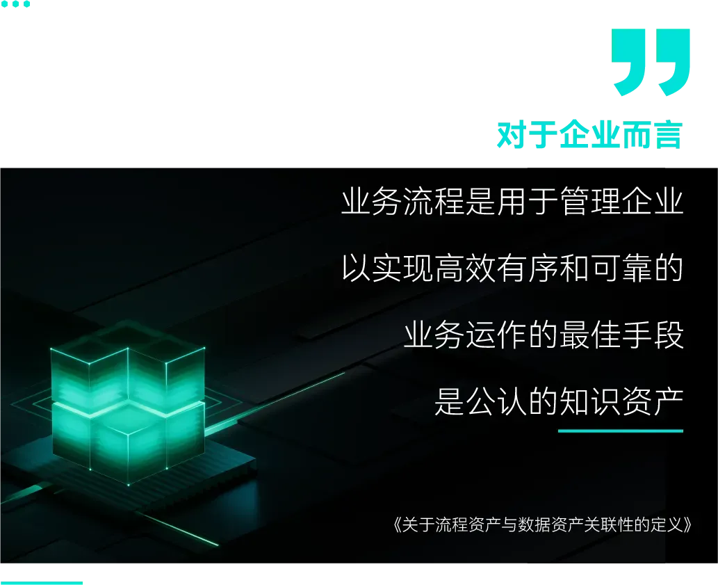 望繁信科技「流程资产」的全面定义正式公开！含金量巨大，赶紧下载！_流程智能_06